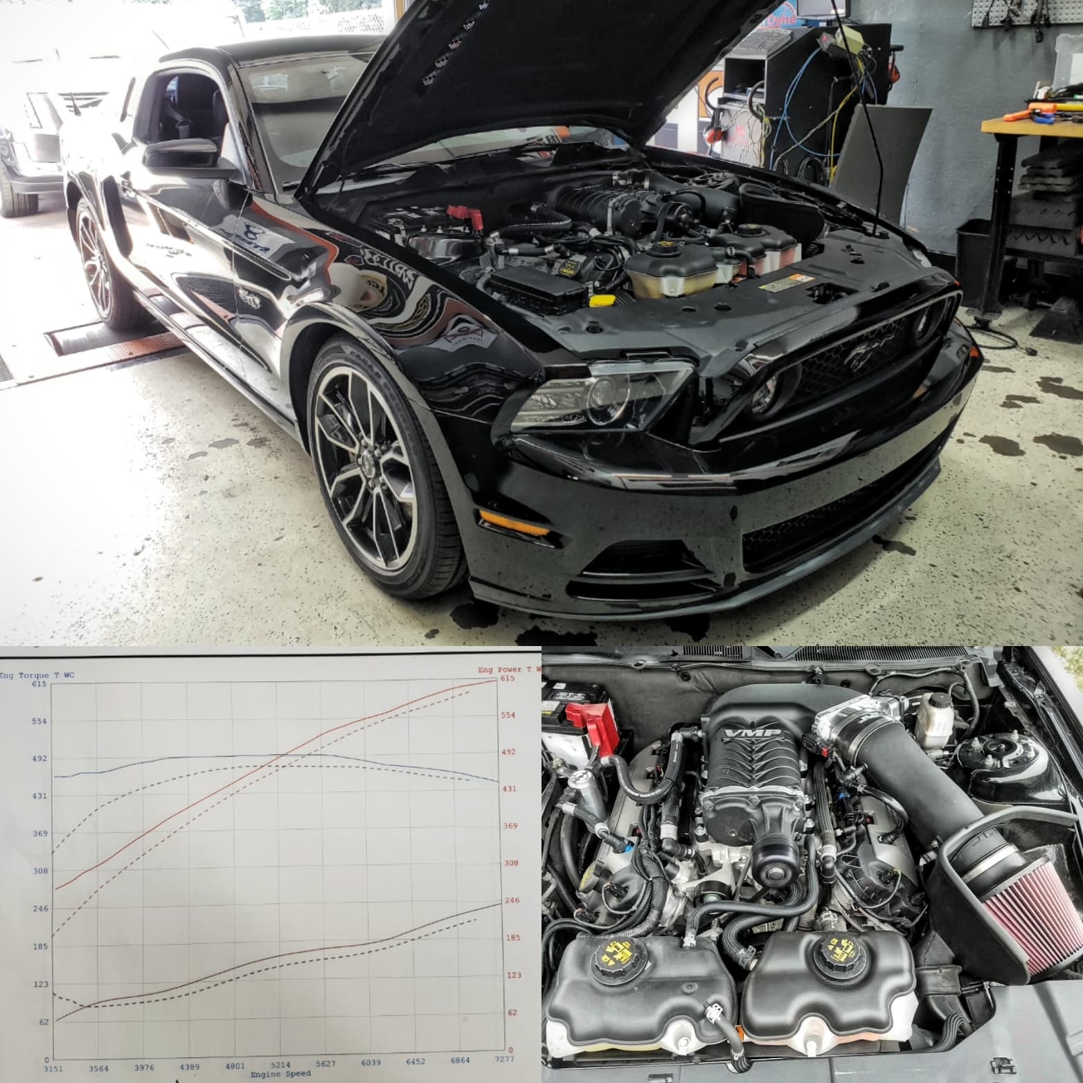 Huge Gains with Customers Supercharged 5.0L